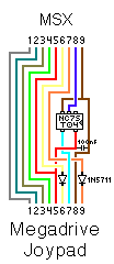 JoyMega2 Schematic